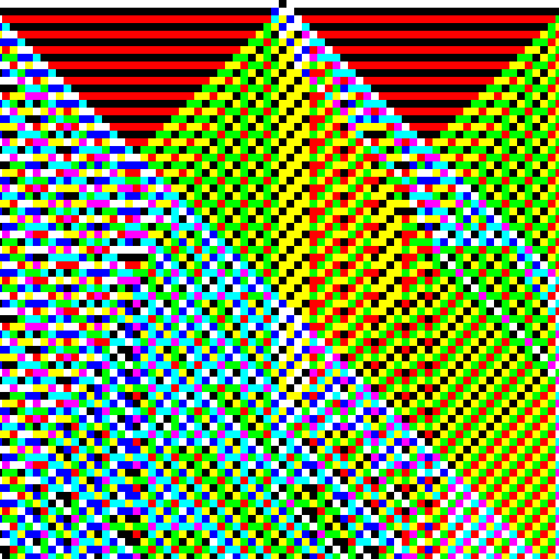 RGB Elementary Cellular Automaton #528