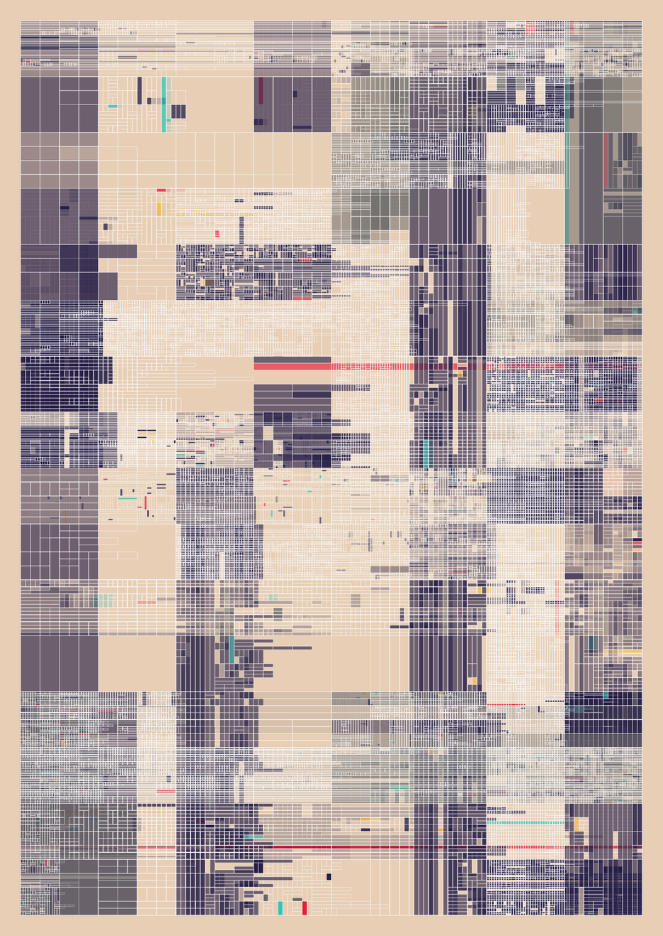 NESTED IDENTITIES #220