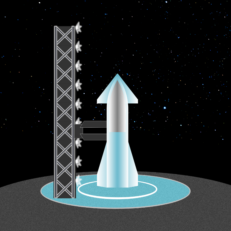 P2 - Launch #82