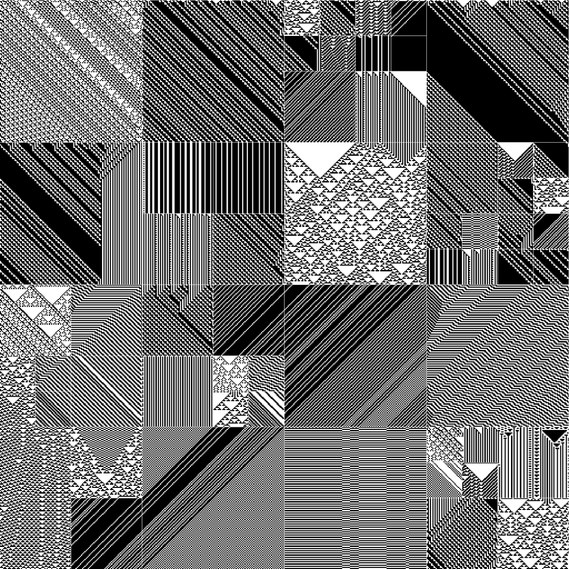 RULES (for Elementary Cellular Automata) #315