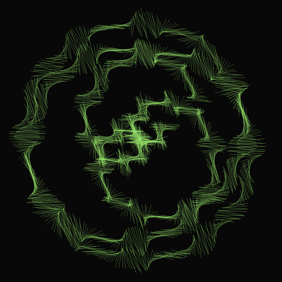 The Noise #15276