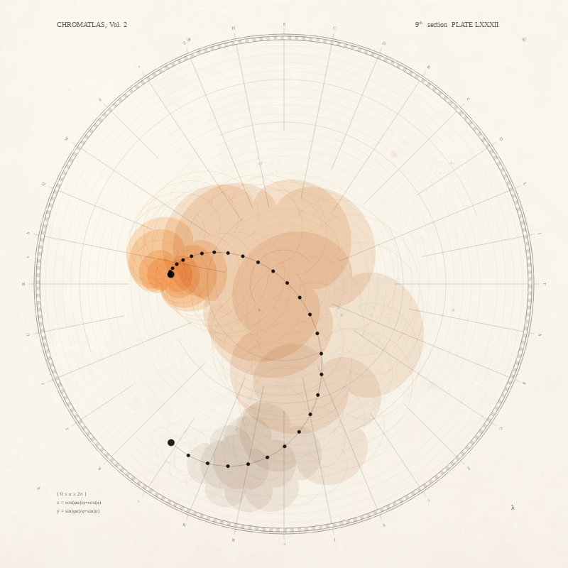 CHROMATLAS, Vol. 2 #177