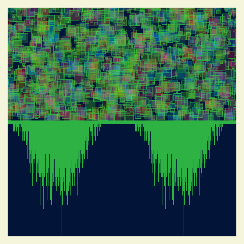 Outburst #77