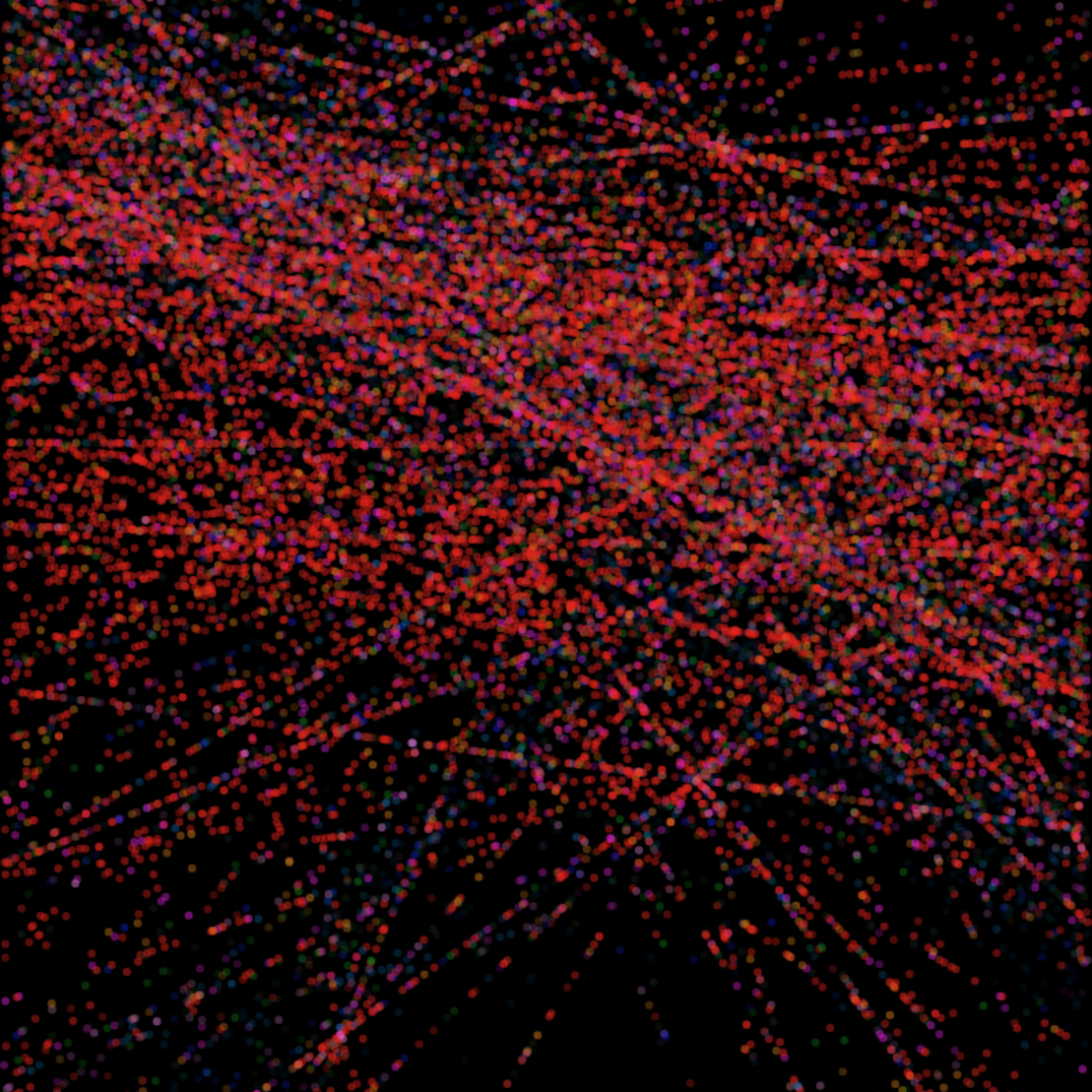 Linear regression fit