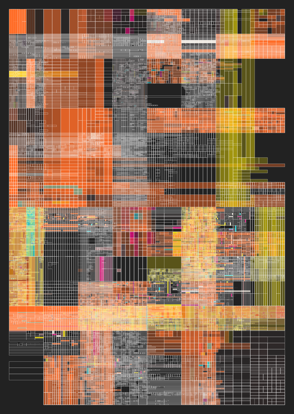 NESTED IDENTITIES #49