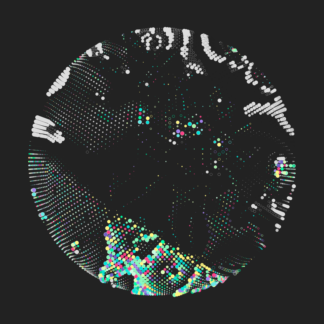 Still C #2775