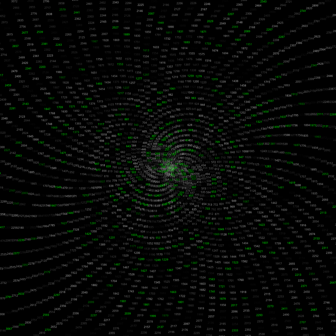 Polar Plot of Numbers #310