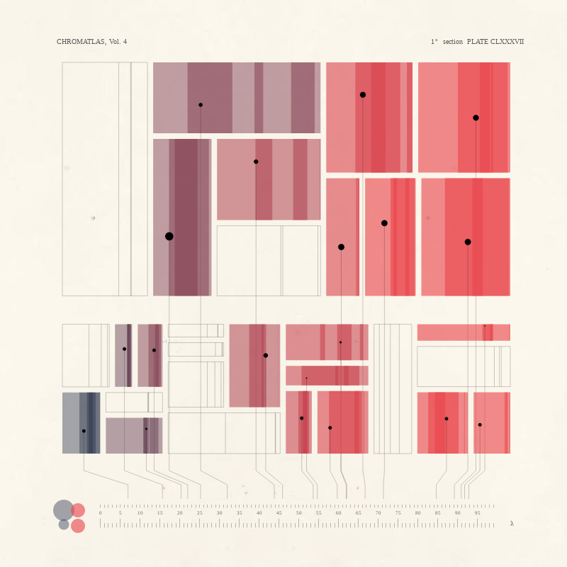 CHROMATLAS, Vol. 4 #25