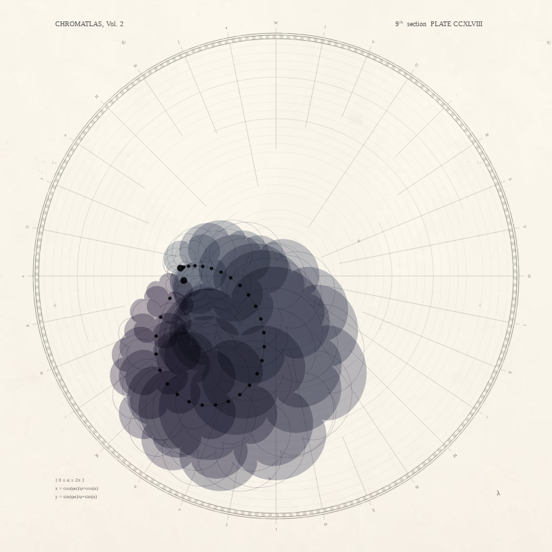 CHROMATLAS, Vol. 2 #66