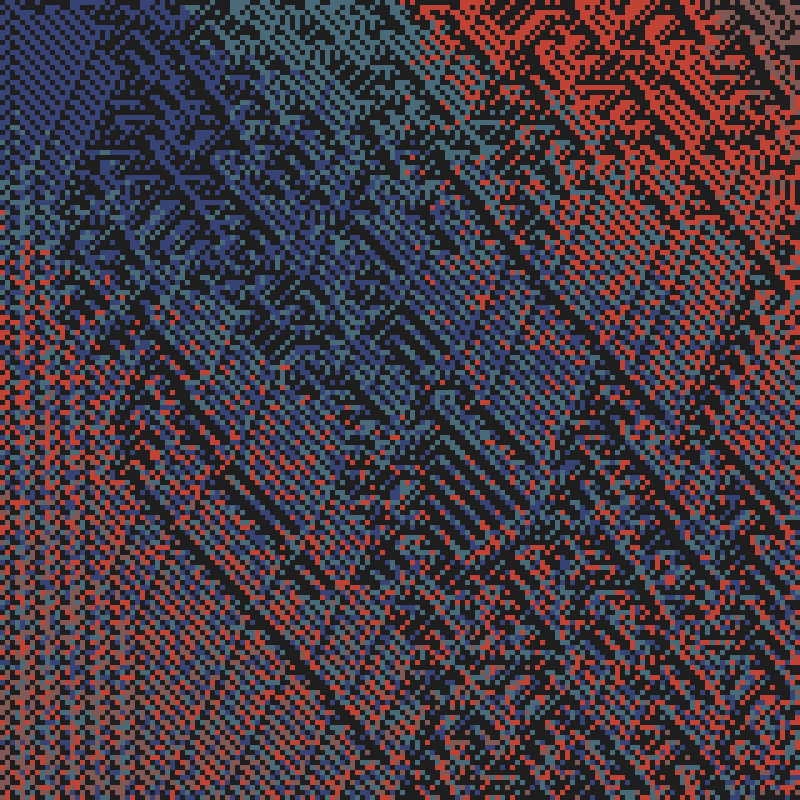 Colored Elementary Cellular Automaton #260