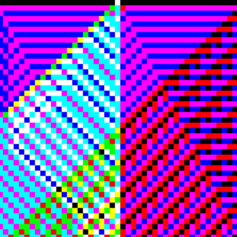 RGB Elementary Cellular Automaton #962