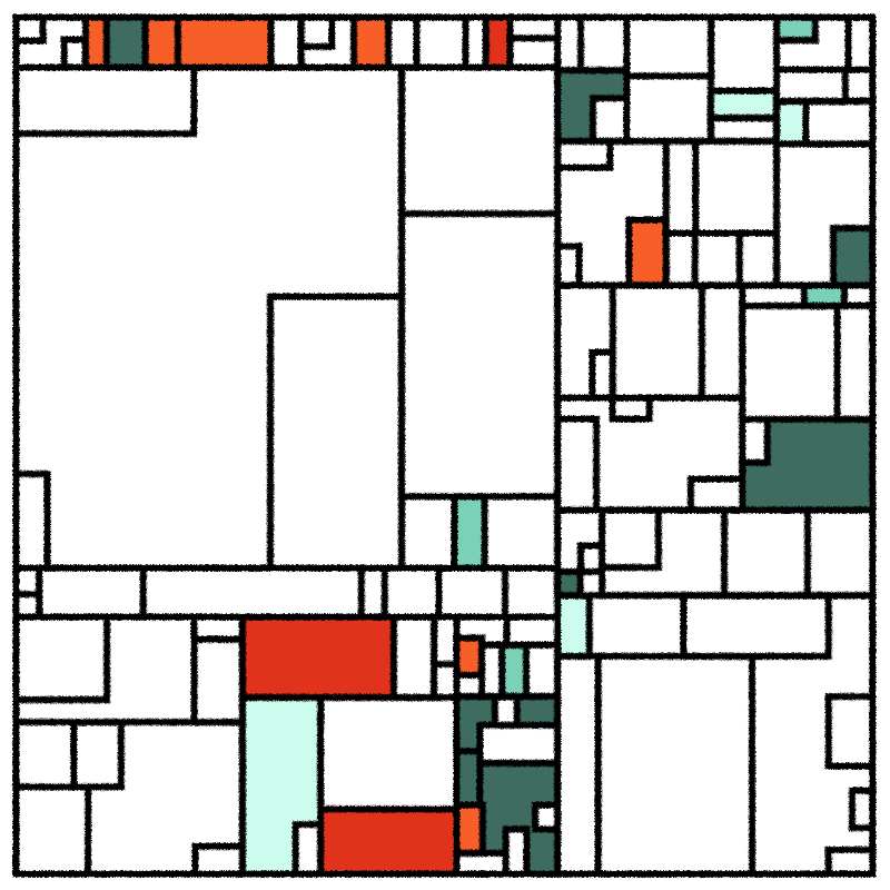 NEOPLASTICISM #74