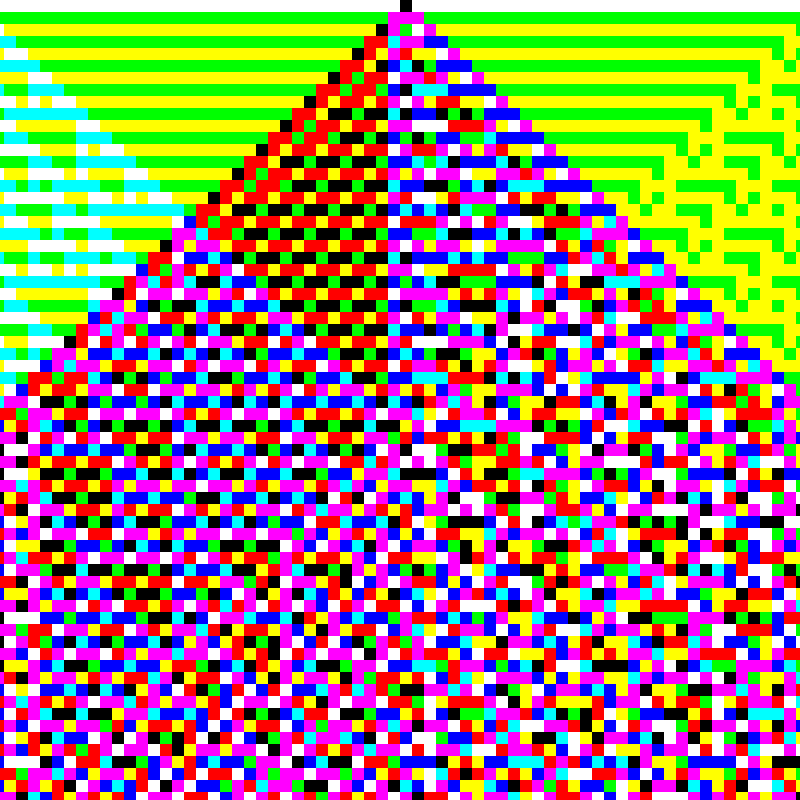 RGB Elementary Cellular Automaton #689