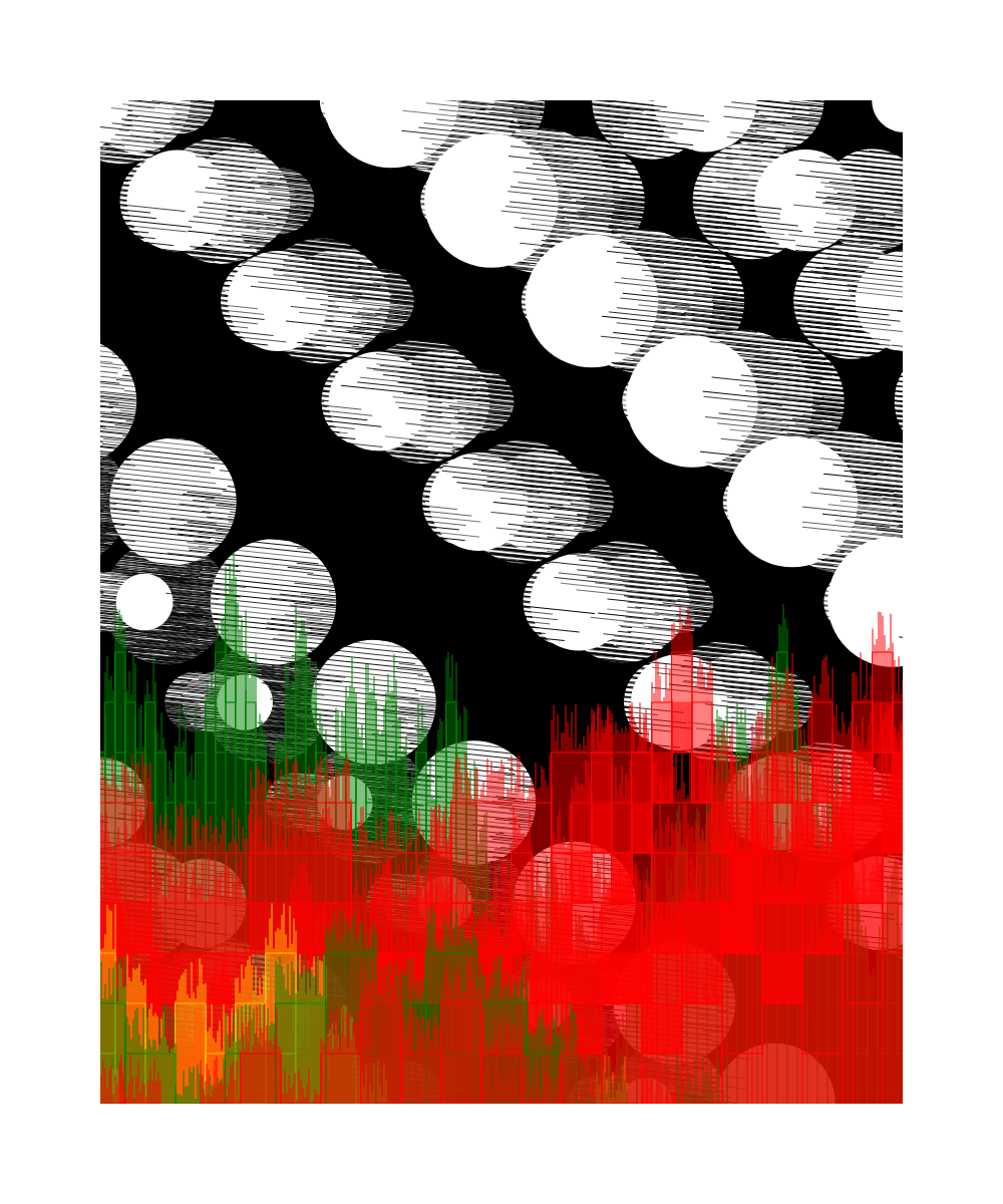 Volatility #3