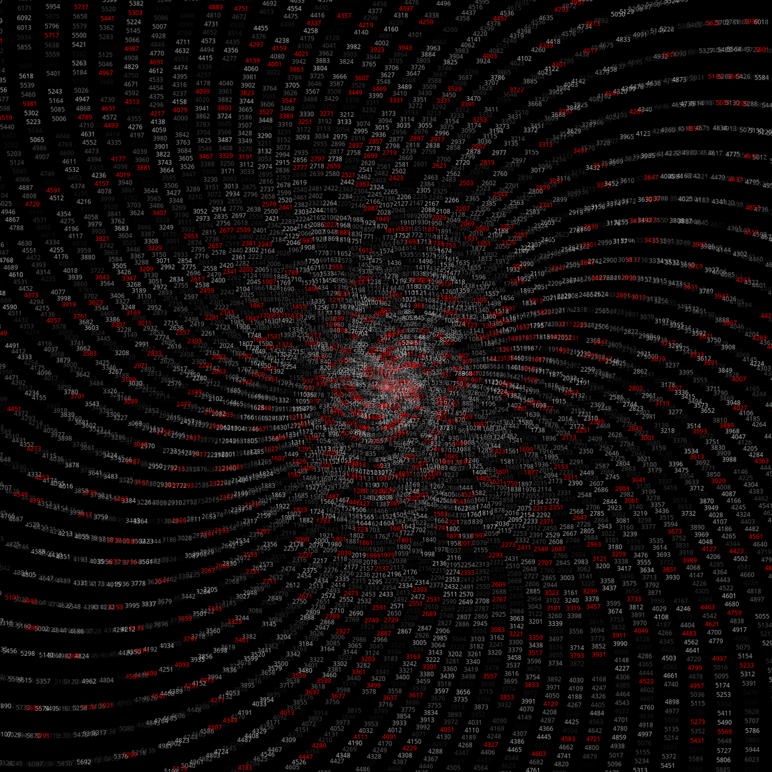 Polar Plot of Numbers #239