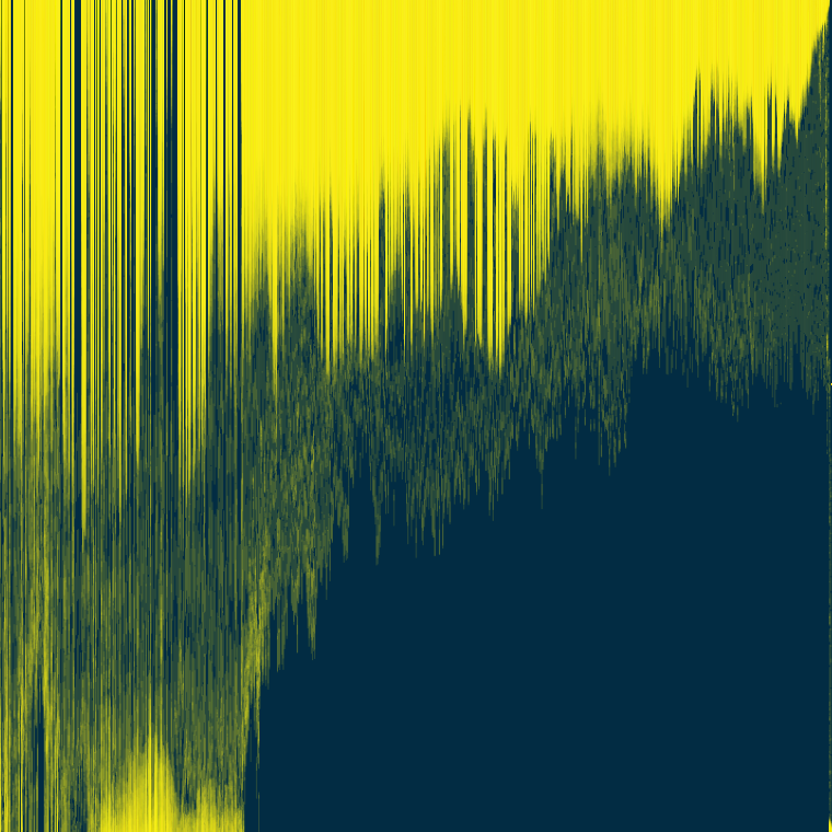 torrent.ial #59