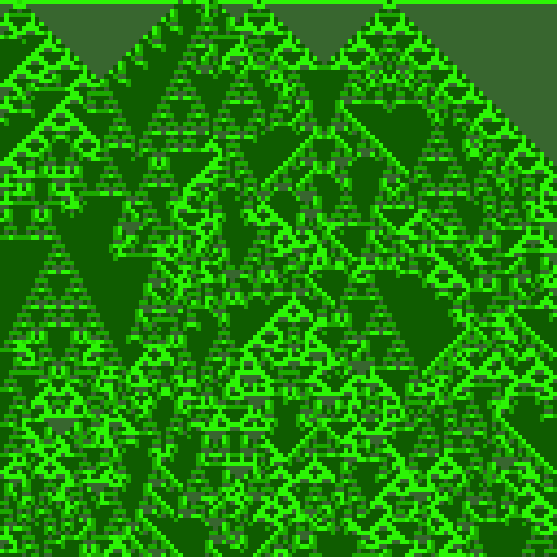 Totalistic Cellular Automata #201