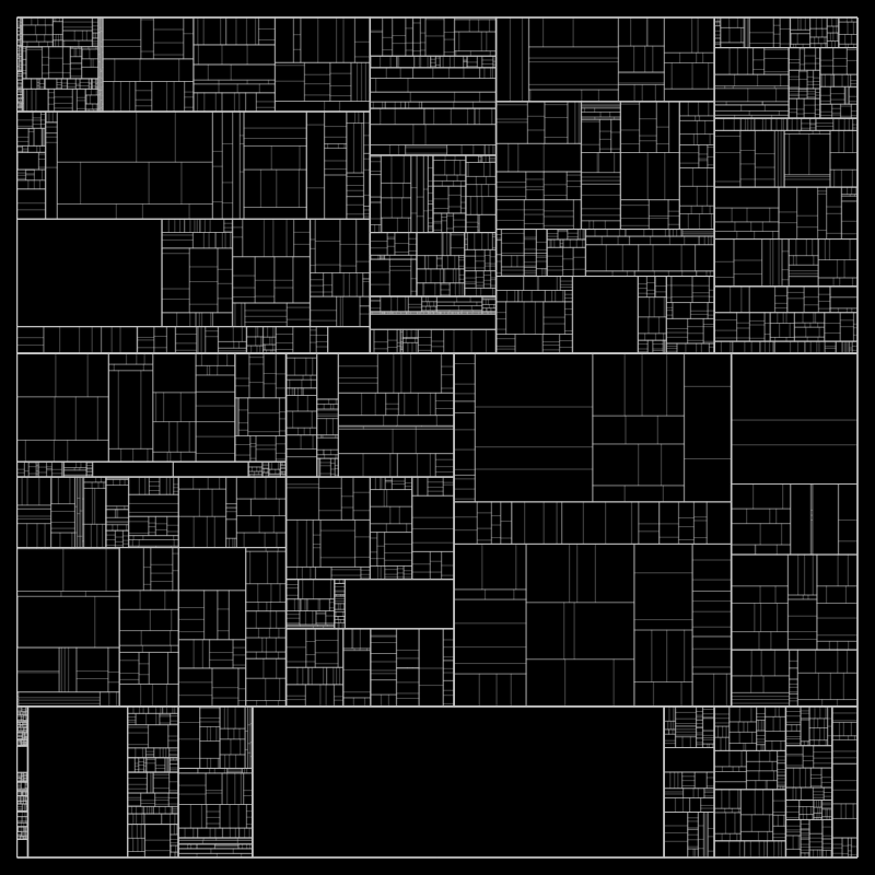 partition() #231