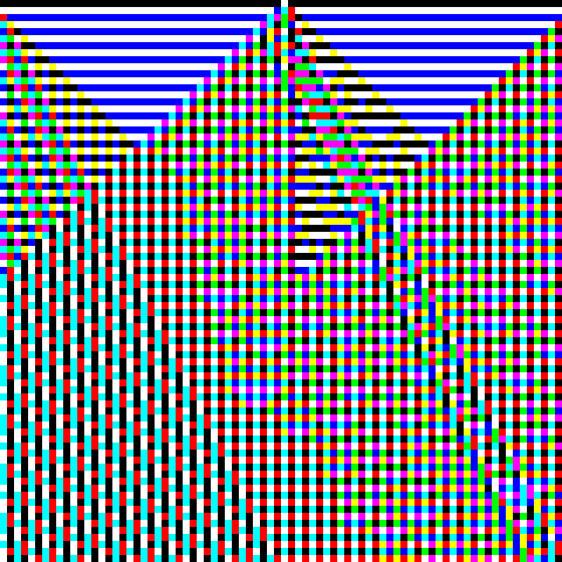 RGB Elementary Cellular Automaton #719