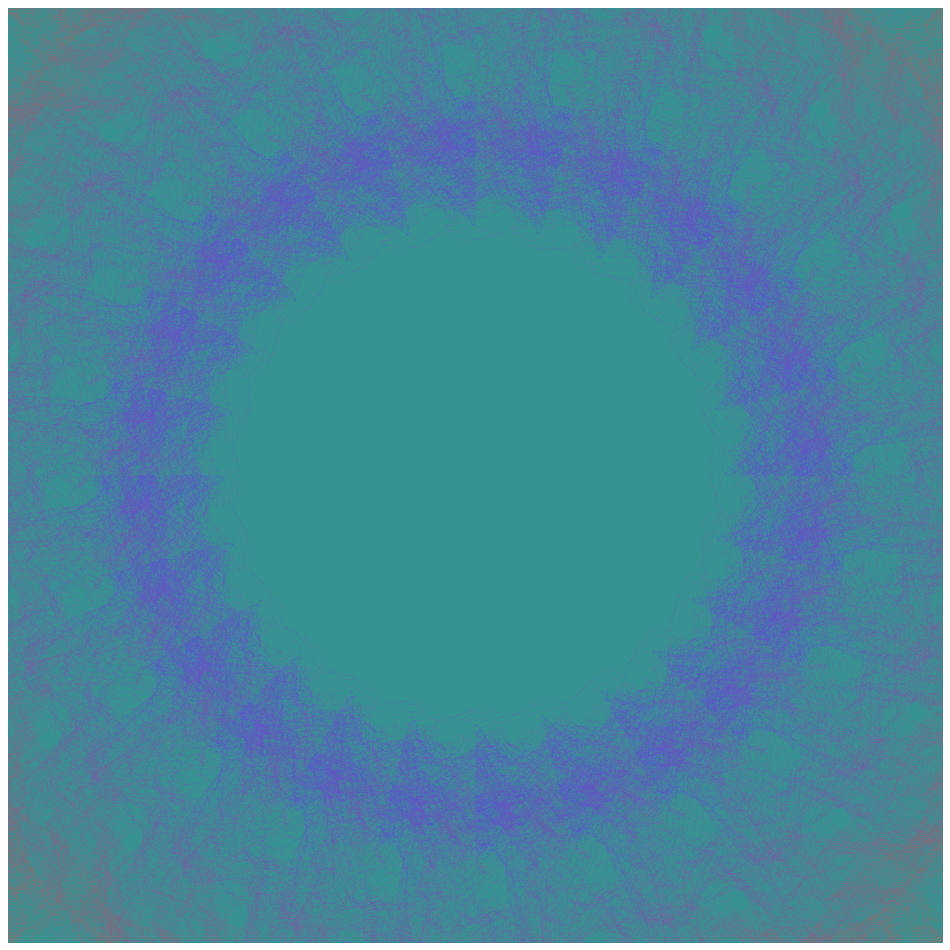 Gravitational Noise #116