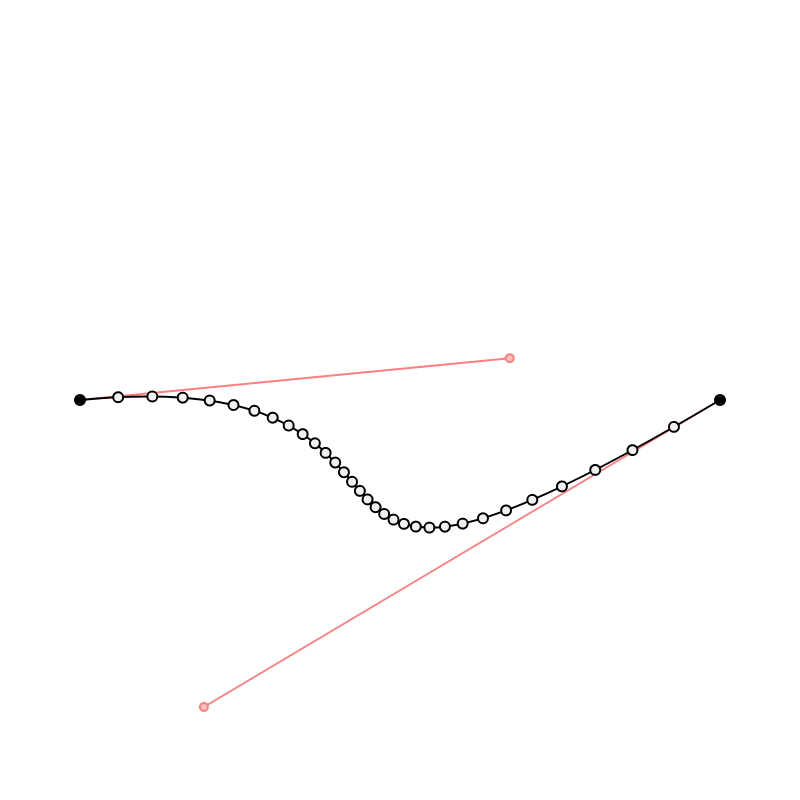 fx(bezier) #1