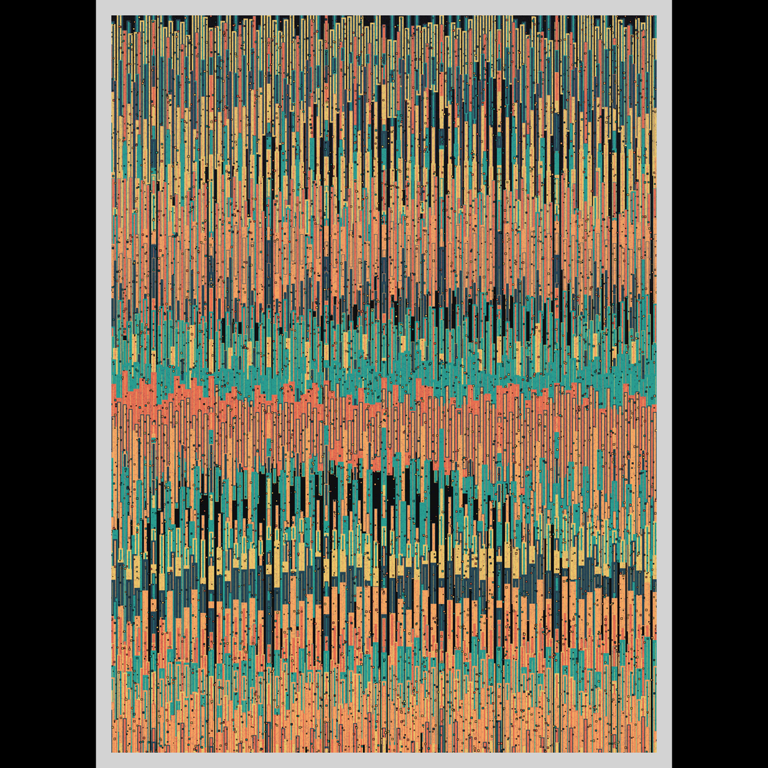 Soil Horizon #123