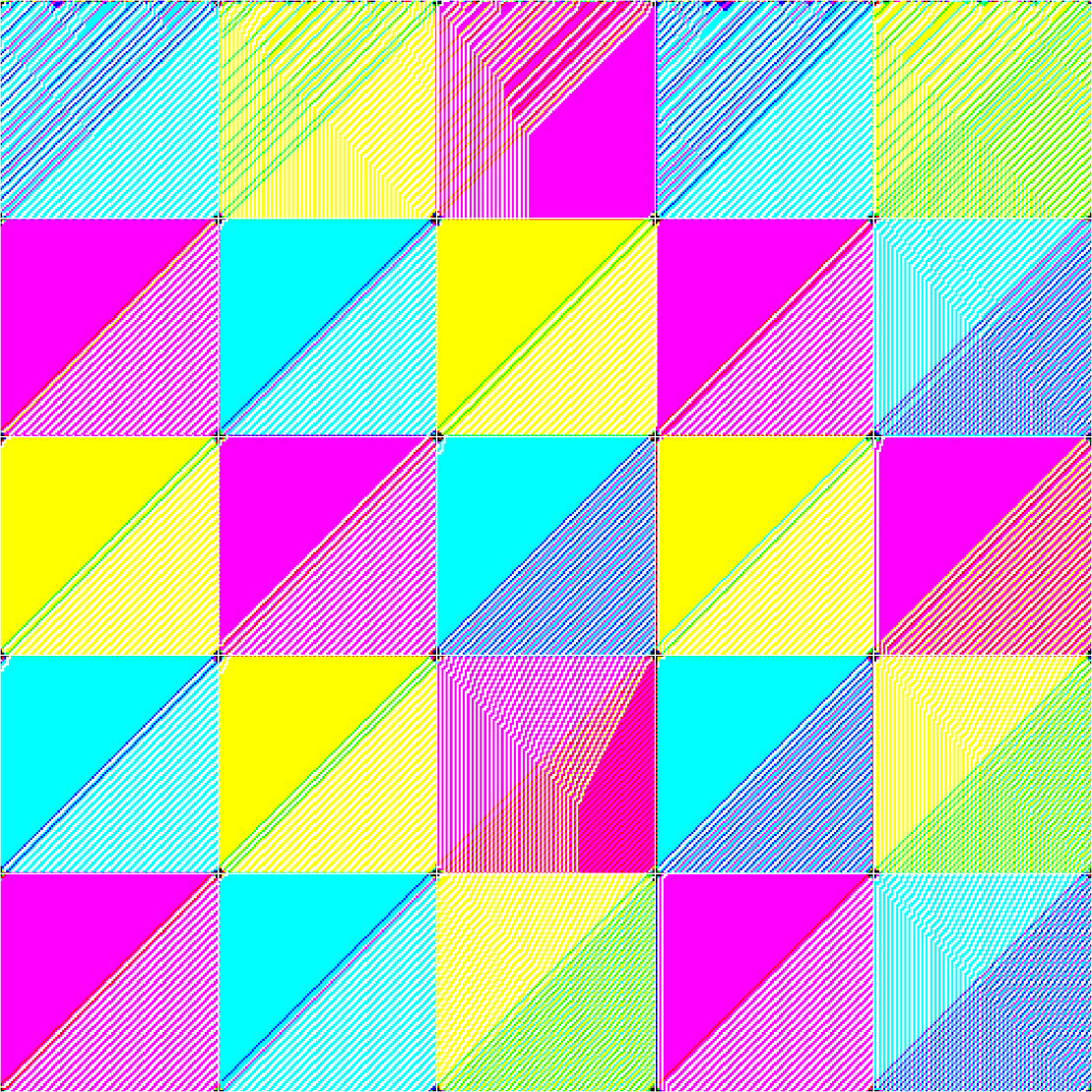 RULES (for Elementary Cellular Automata) #277