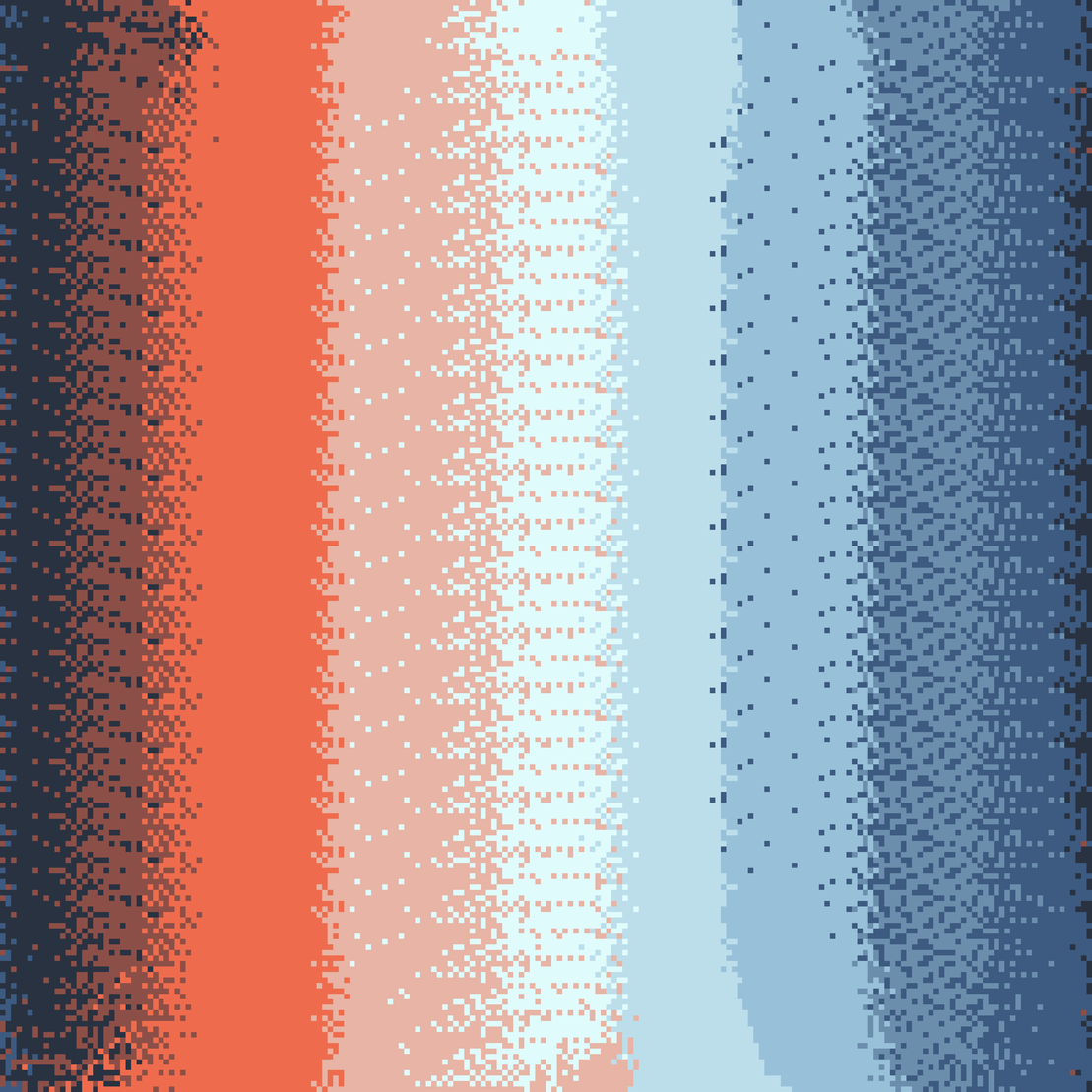 Dithered Gradients #291