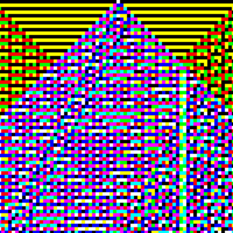 RGB Elementary Cellular Automaton #868