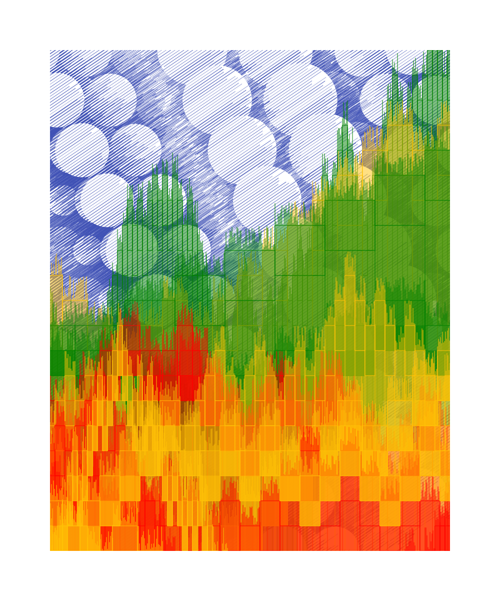 Volatility #10