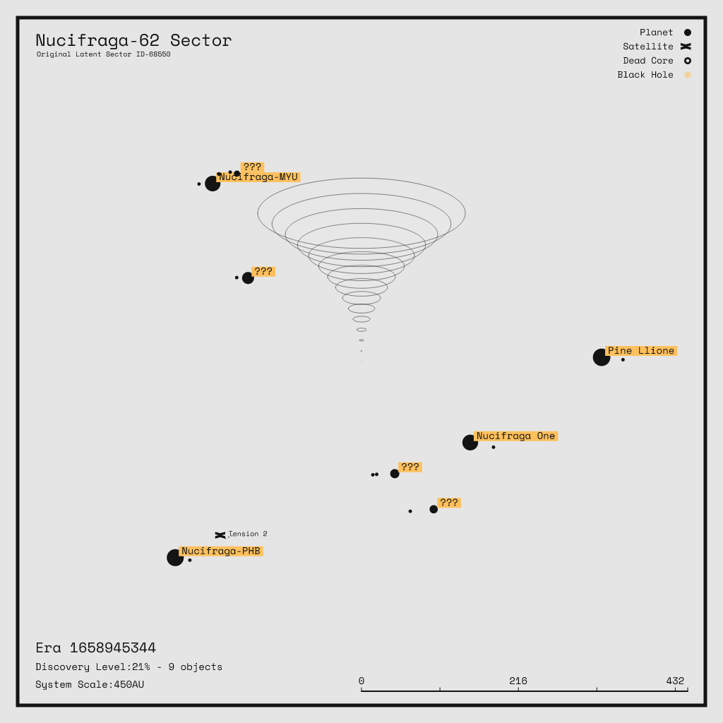 LATENT_SECTORS #26