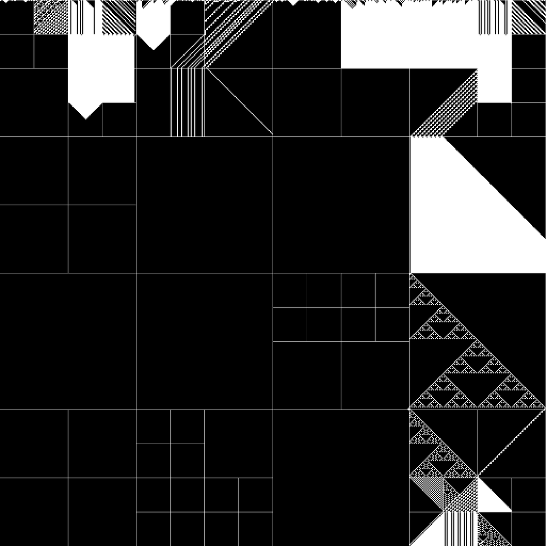 RULES (for Elementary Cellular Automata) #475