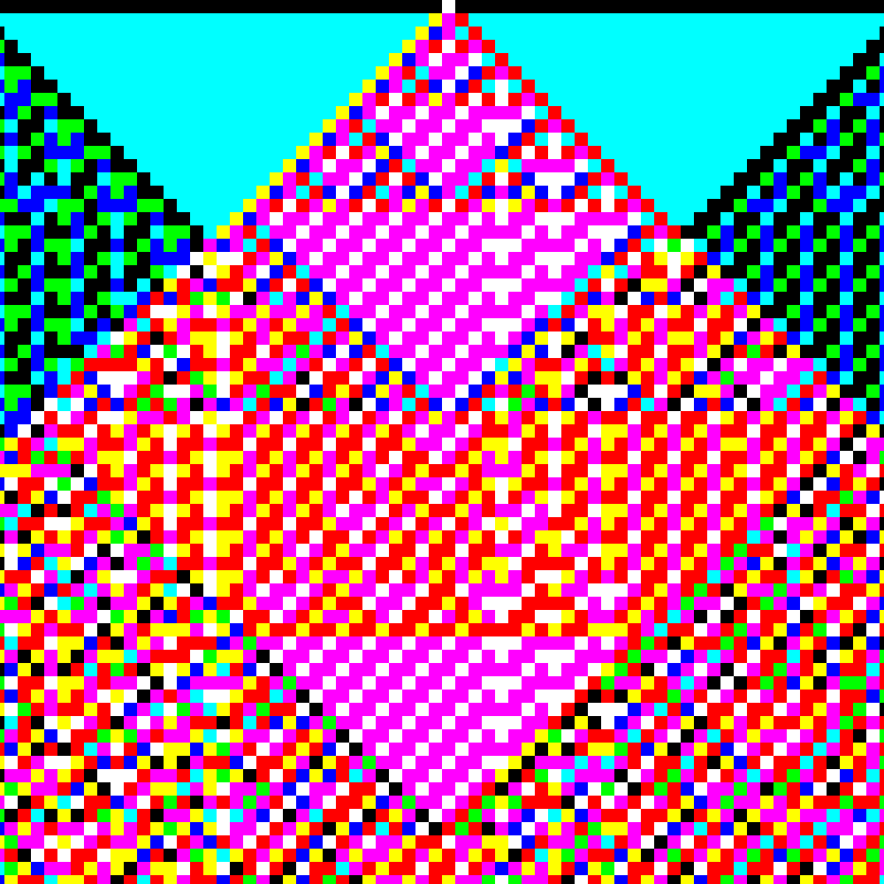 RGB Elementary Cellular Automaton #648