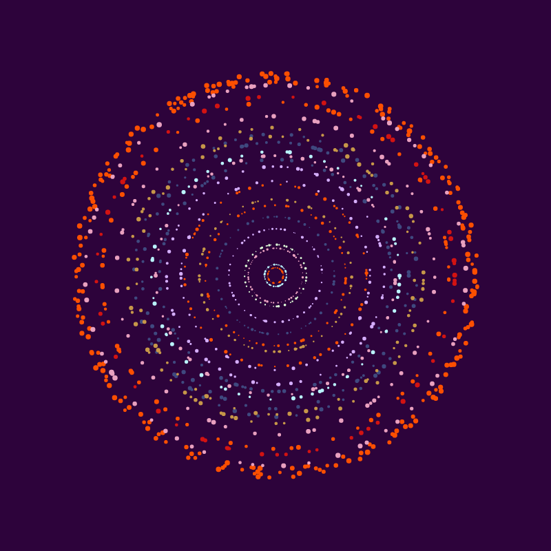 Circle Study #51