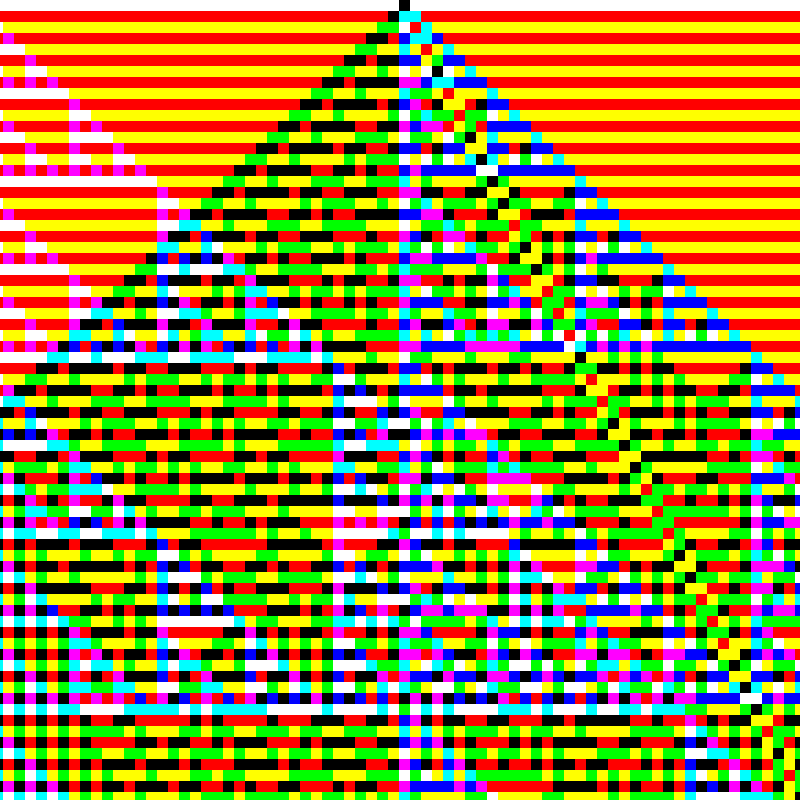 RGB Elementary Cellular Automaton #176