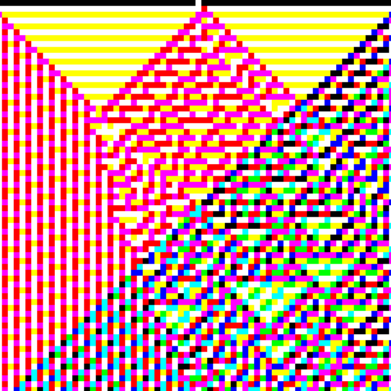 RGB Elementary Cellular Automaton #243