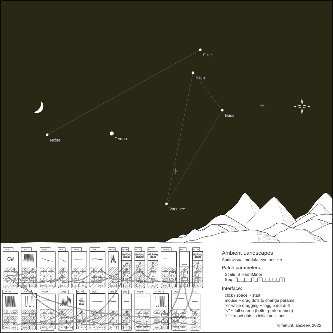 Ambient Landscapes synthesizer #88