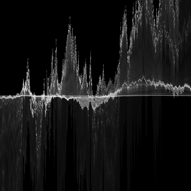 Shepherding Random Numbers #264