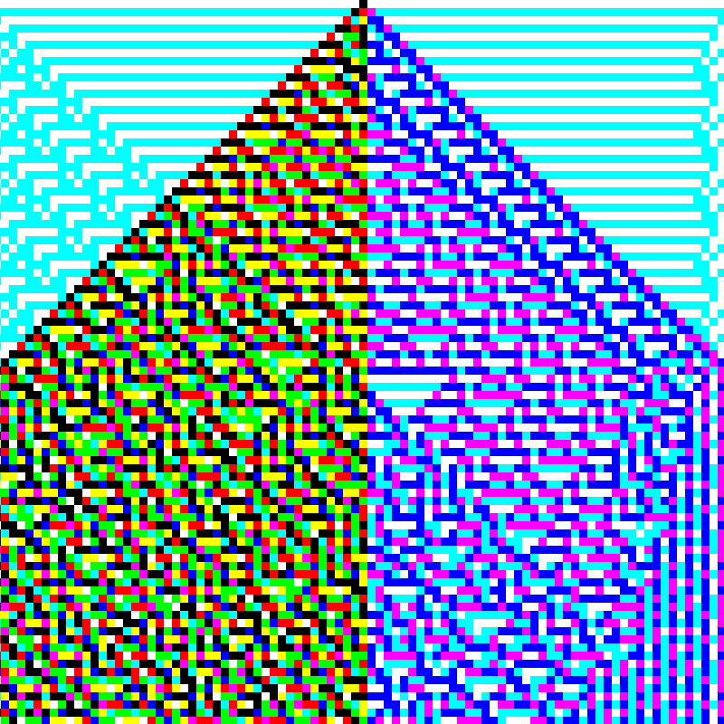 RGB Elementary Cellular Automaton #435