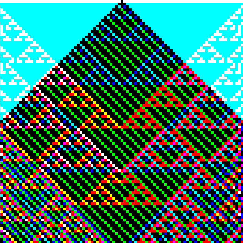 RGB Elementary Cellular Automaton #878