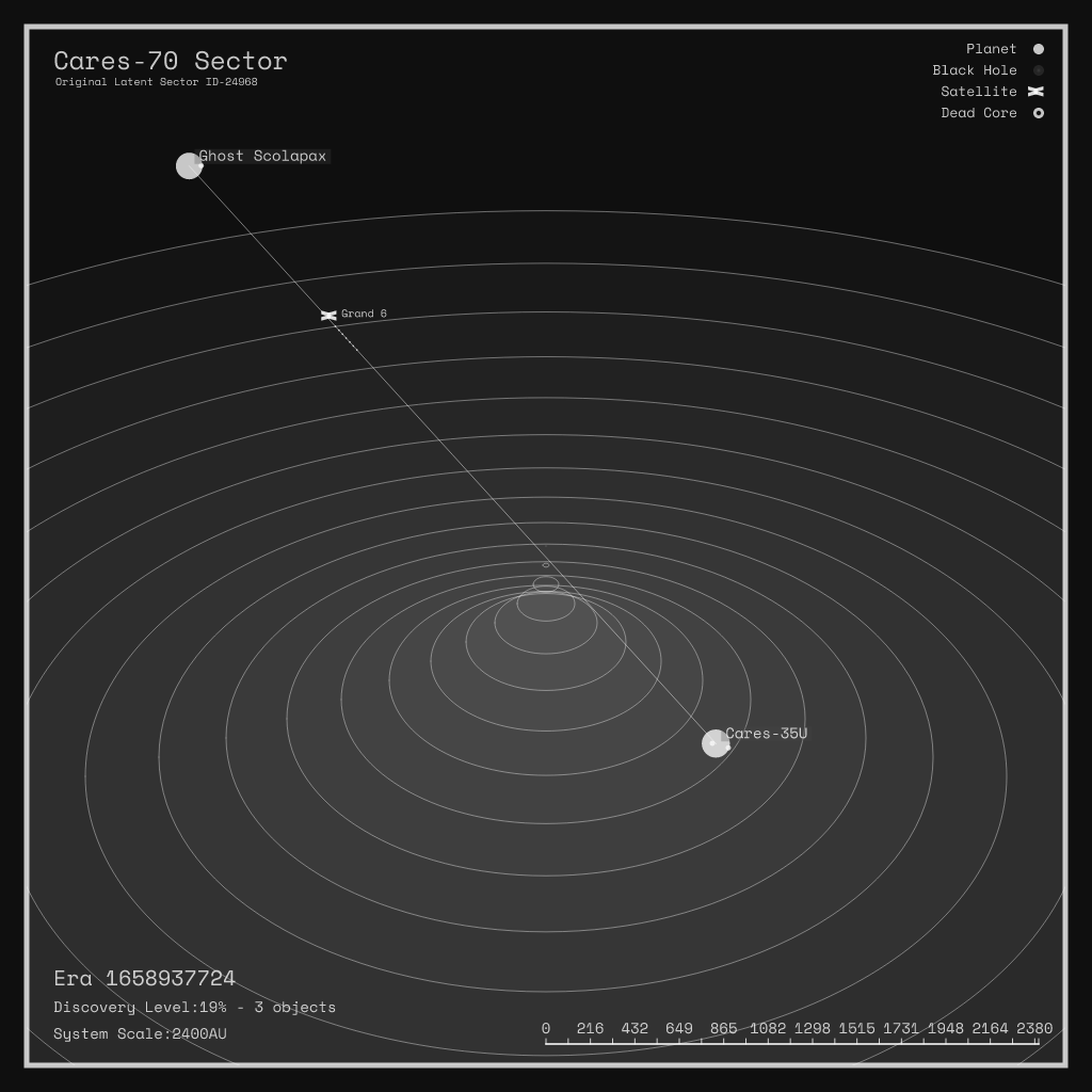 LATENT_SECTORS #1