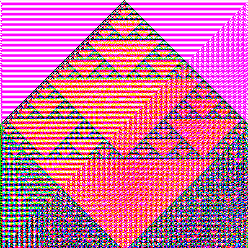 RGB Elementary Cellular Automaton #49