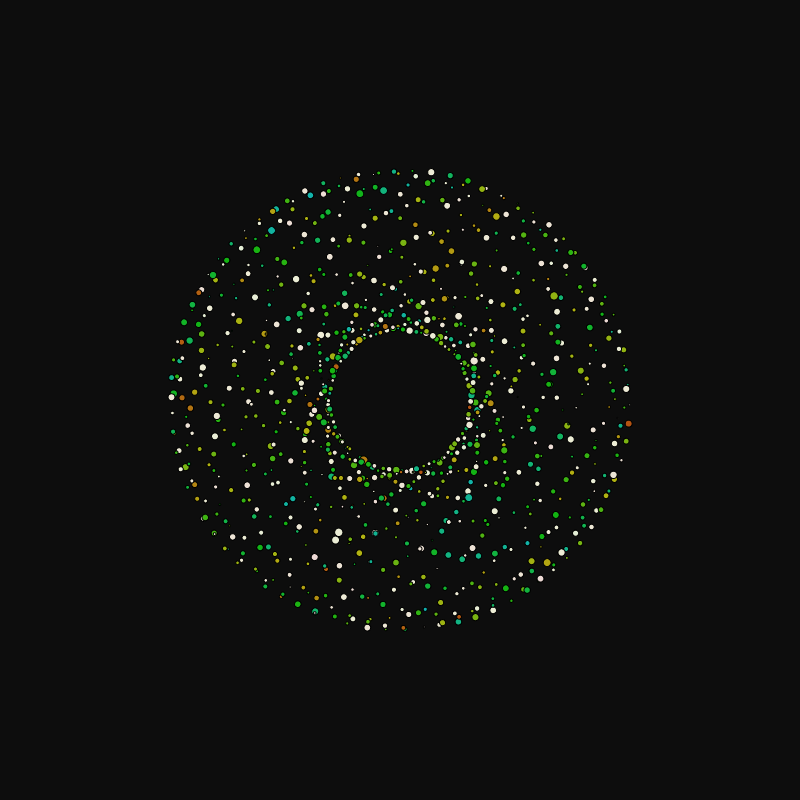 rotating particles #28