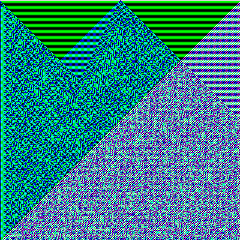 RGB Elementary Cellular Automaton #593