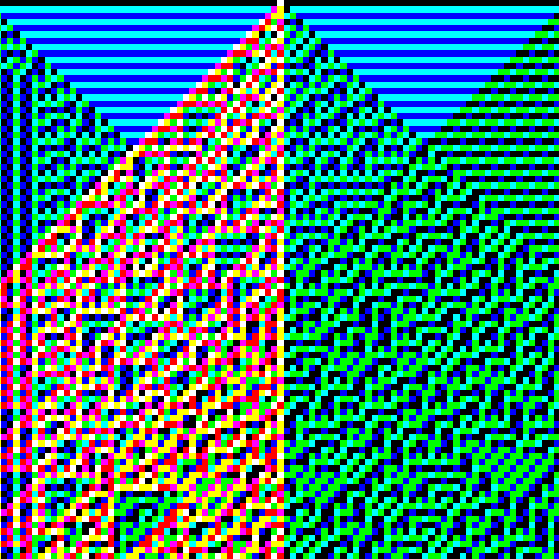 RGB Elementary Cellular Automaton #366