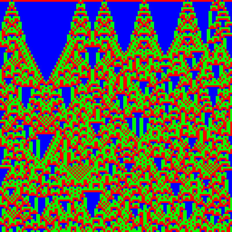 Totalistic Cellular Automata #42