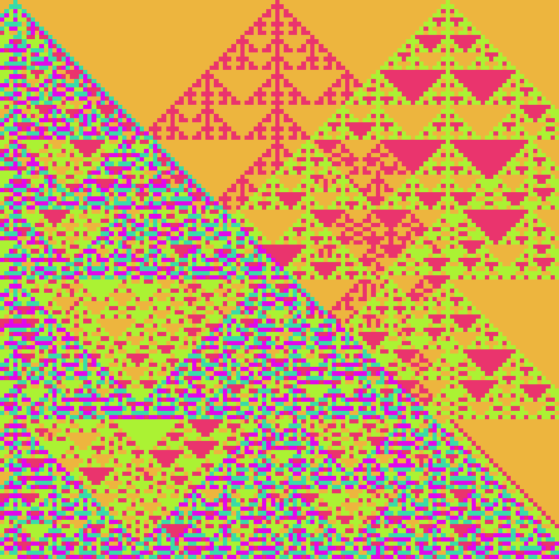 Totalistic Cellular Automata #438