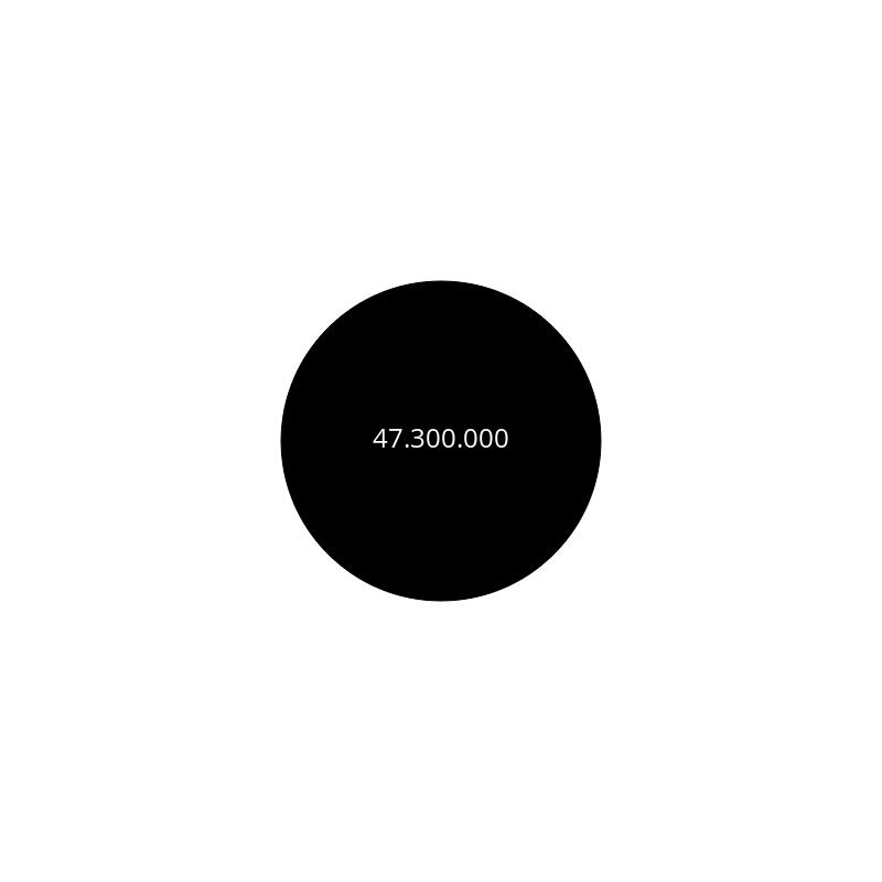Circle #108