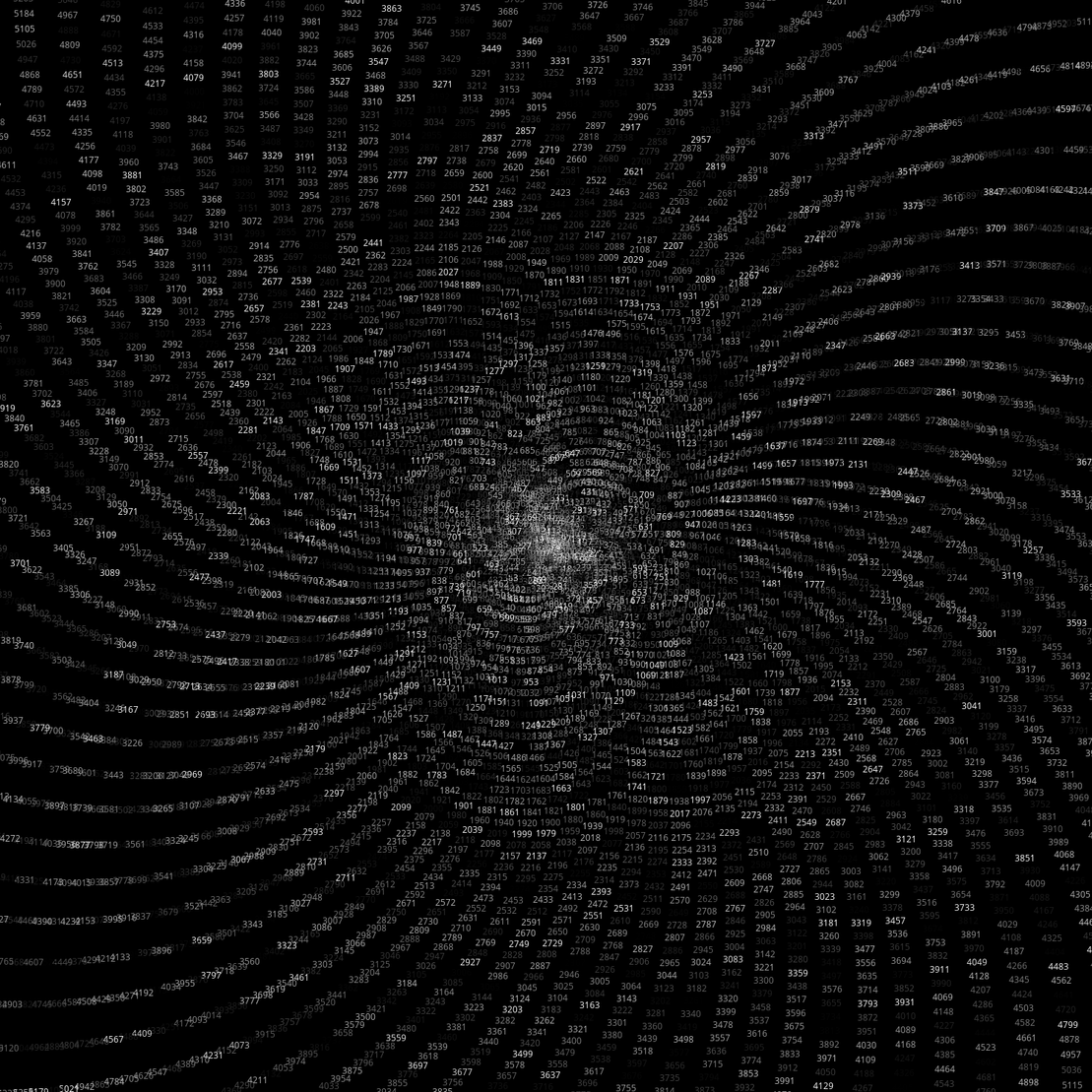 Polar Plot of Numbers #159