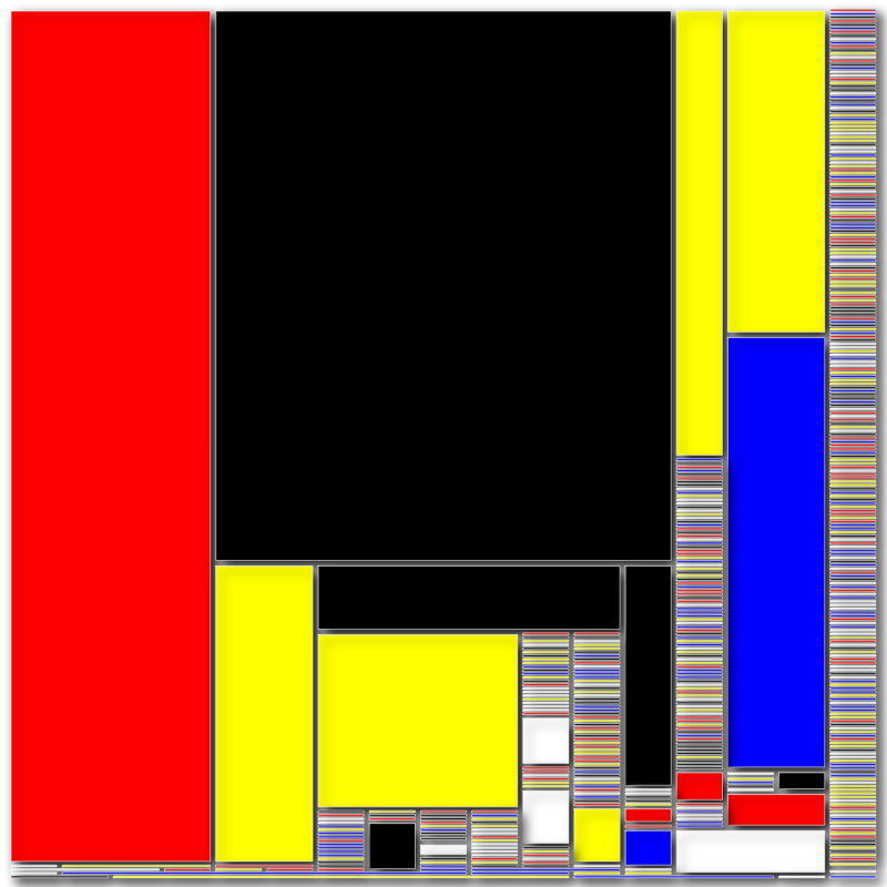 Strips layouts - Square arrangements #3